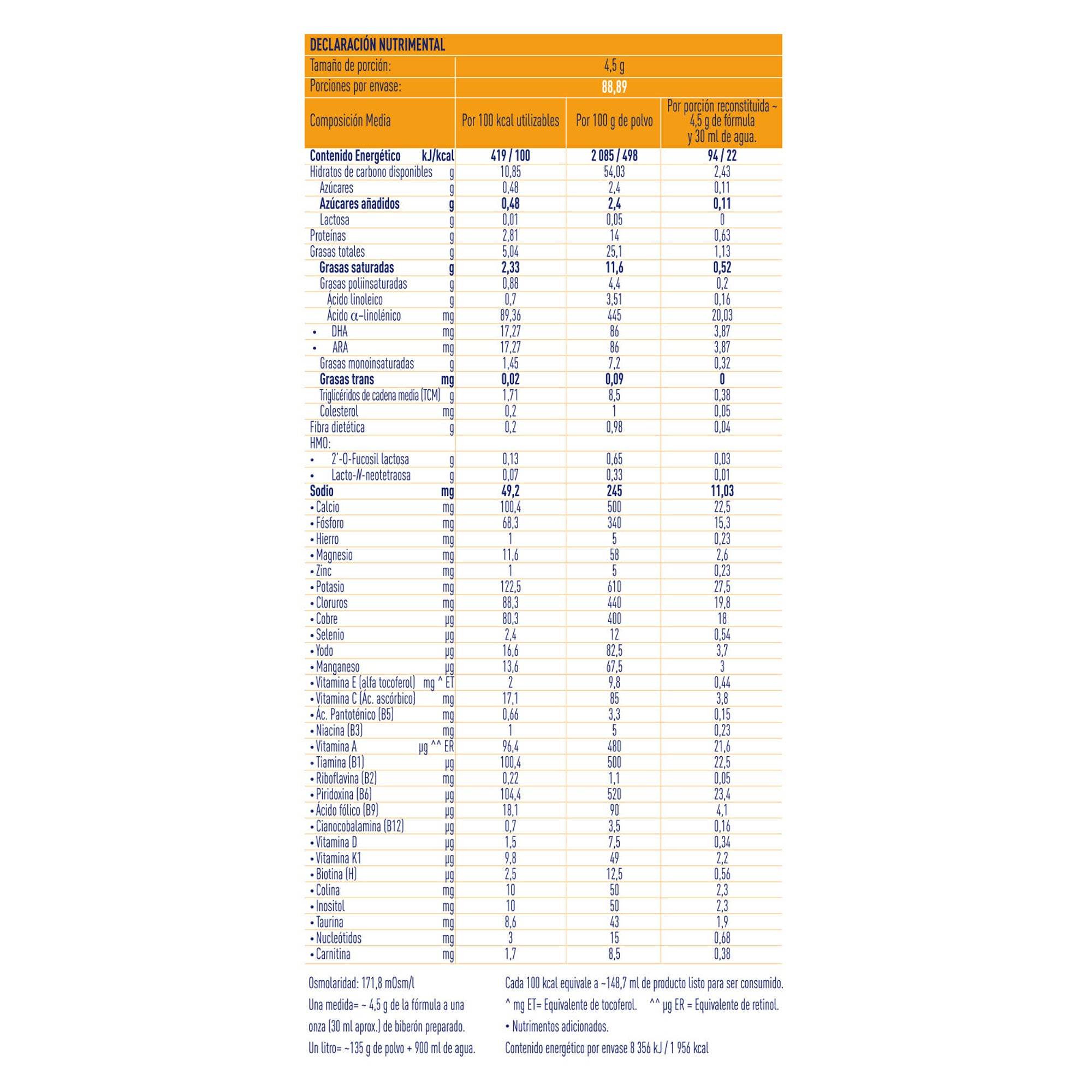 Fórmula Para Lactantes Alfaré Hmo 400G 7613036065023