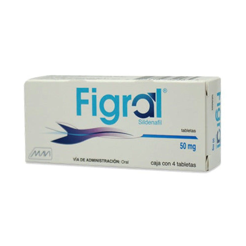Sildenafil 50 Mg Con 4 Tabletas Figral