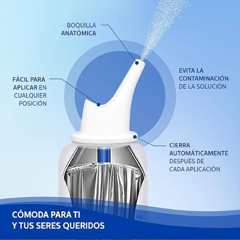 Sterimar Adulto 50 Ml Nasal Spray