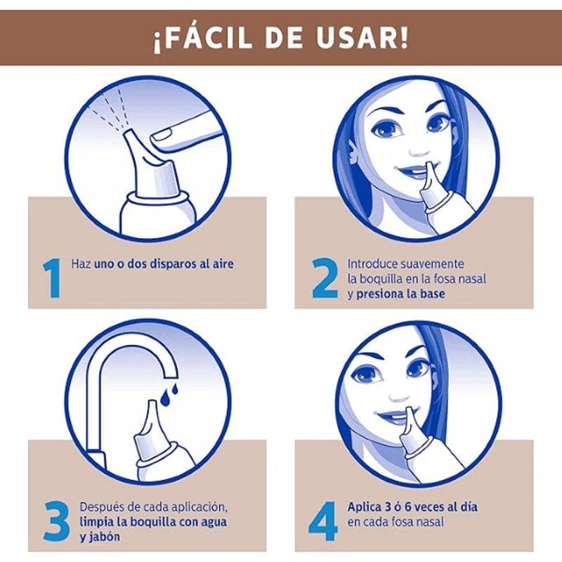 Sterimar Cu 100 Ml Nasal Spray