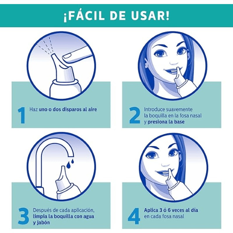 Sterimar Hypertonic 100 Ml Nasal Spray