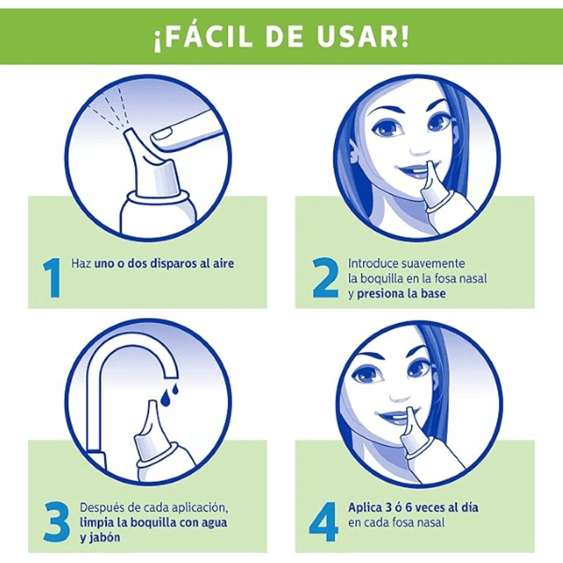 Sterimar Mn 100 Ml Nasal Spray