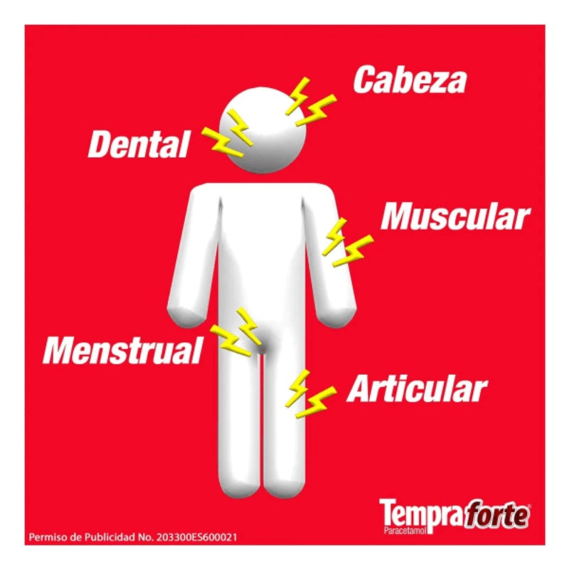 Tempra Forte 650 Mg Con 24 Tabletas