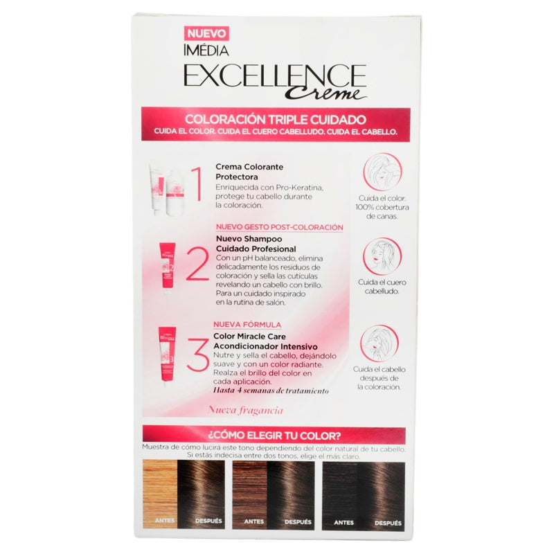 Tinte Imedia Excellence Castaño Claro Cen5.1 perfil 7