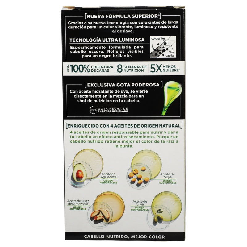 Tinte Nutrisse Colorissimo Negro Magnetico 110 7509552826579 perfil 2