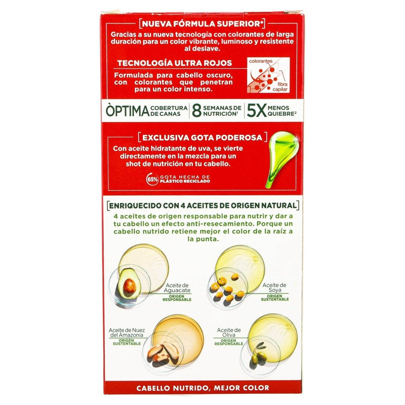 Tinte Nutrisse Manzana 6660 7506078959996 perfil 8