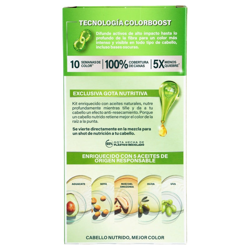 Tinte Nutrisse Mora Negro Azul21 7501027209641 perfil 3