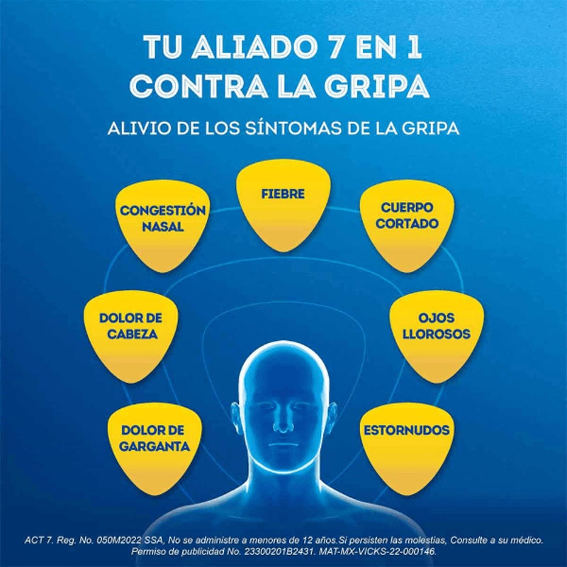 Vick Act 7 10 Tabletas