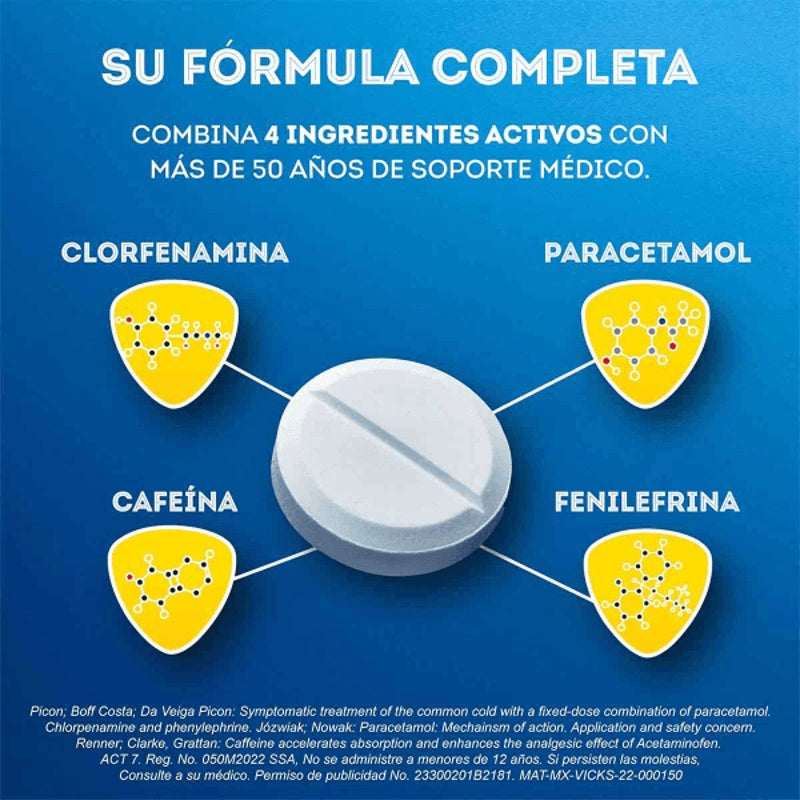 Vick Act 7 10 Tabletas